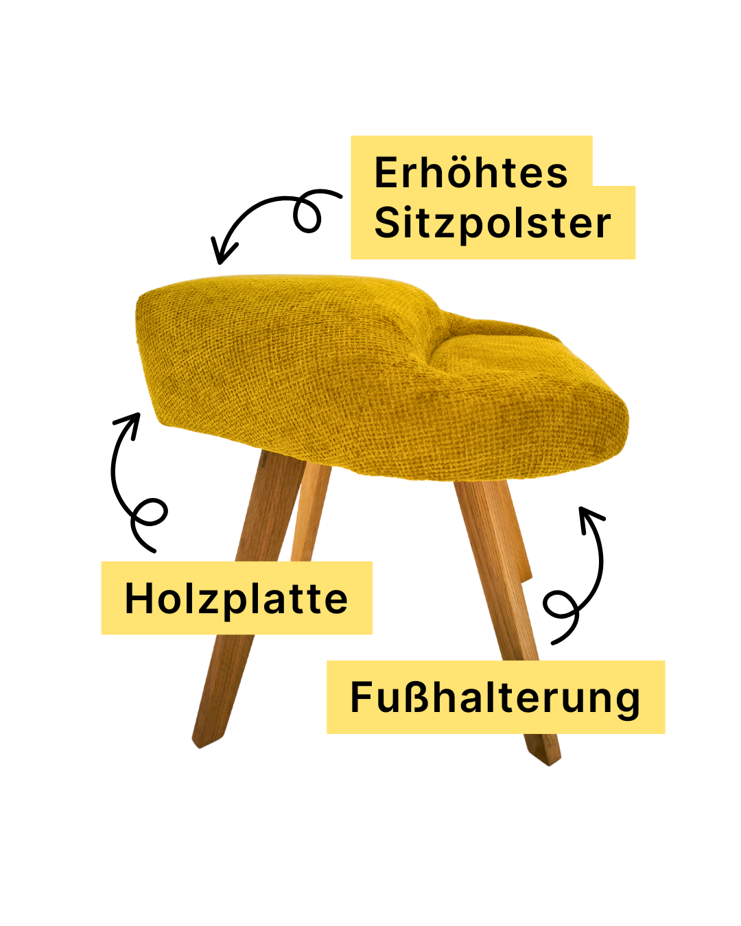 Besondere Eigenschaften des Stuhls für den Schneidersitz: Erhöhtes Sitzpolster, Holzplatte und Fußhalterung zur Orientierung